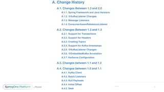 Unless otherwise indicated, these slides are © 2013 -2017 Pivotal Software, Inc. and licensed under a Creative Commons
Attribution-NonCommercial license: http://creativecommons.org/licenses/by -nc/3.0/ 3
 
