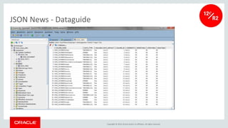 Copyright © 2016, Oracle and/or its affiliates. All rights reserved.
JSON News - Dataguide
 