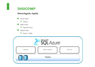 Metereologische Aspekte
   Private Cloud
        Inhouse
   Public Cloud
        Microsoft Azure
   Hybrid Cloud
        Private + Public




        Reporting          Business Analytics   Data Sync




SQL Day 2012                                                17
 