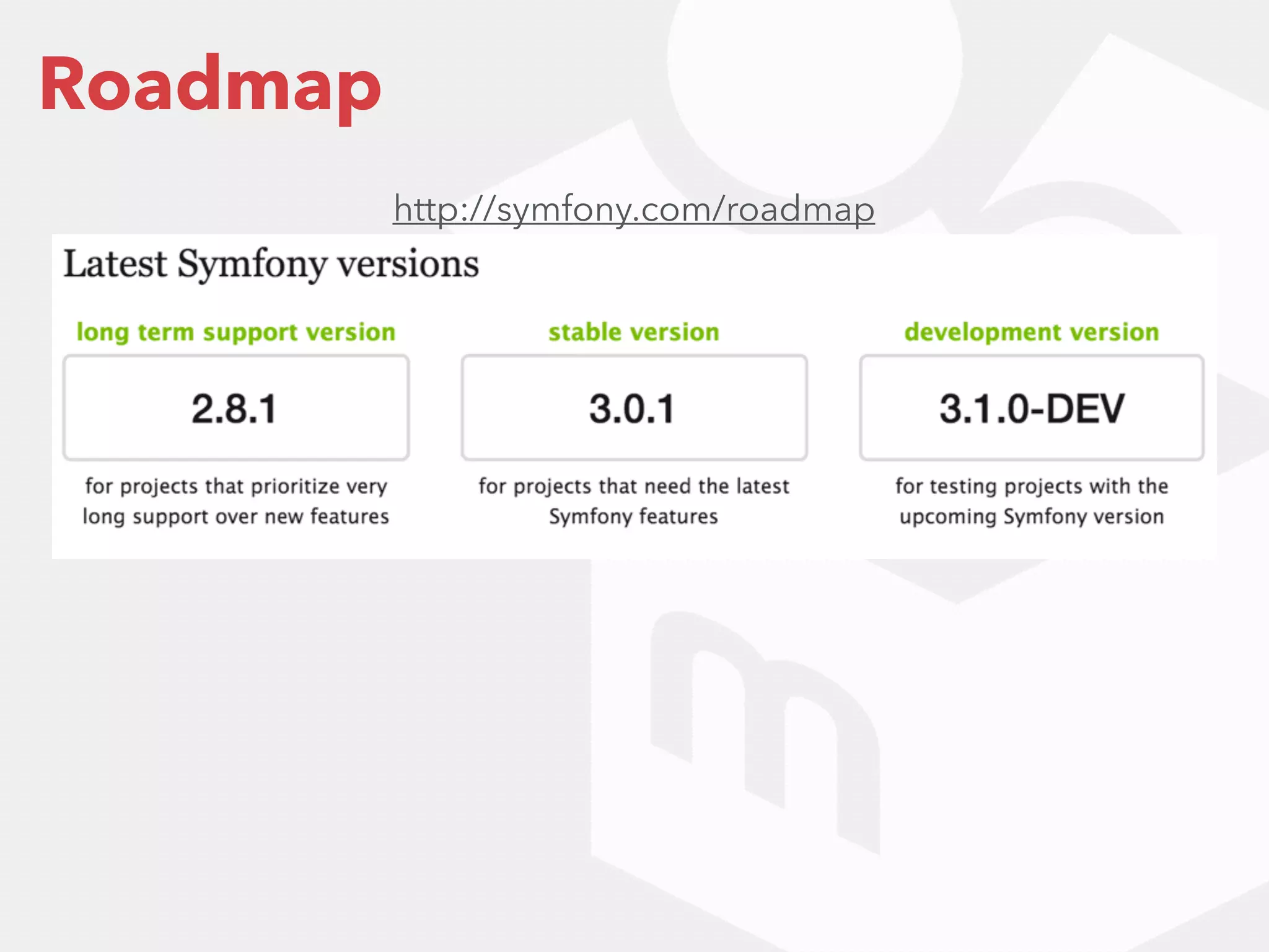 Roadmap
http://symfony.com/roadmap
 