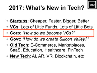 2017: What’s New in Tech?
• Startups: Cheaper, Faster, Bigger, Better
• VCs: Lots of Little Funds, Lots of Little Bets
• C...