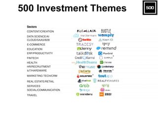 Startup & VC Tech Trends  Slide 26