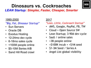 Dinosaurs vs. Cockroaches 
LEAN Startup: Simpler, Faster, Cheaper, Smarter
1990-2000
”Big, Fat, Dinosaur Startup”
• Sun Se...