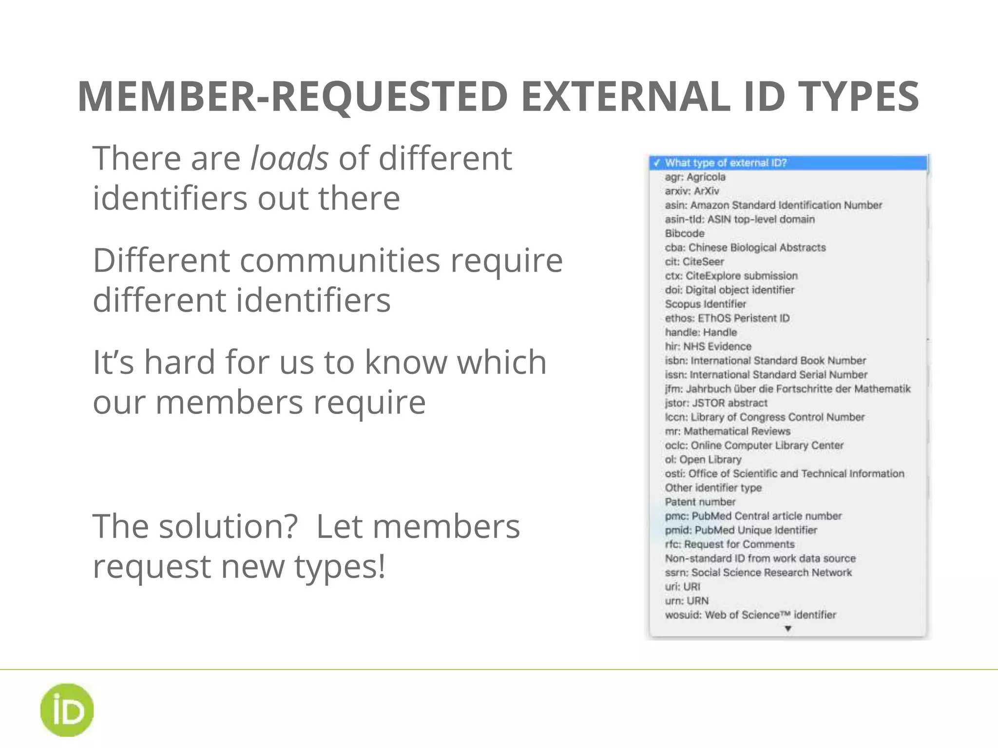 MEMBER-REQUESTED EXTERNAL ID TYPES
There are loads of different
identifiers out there
Different communities require
different identifiers
It’s hard for us to know which
our members require
The solution? Let members
request new types!