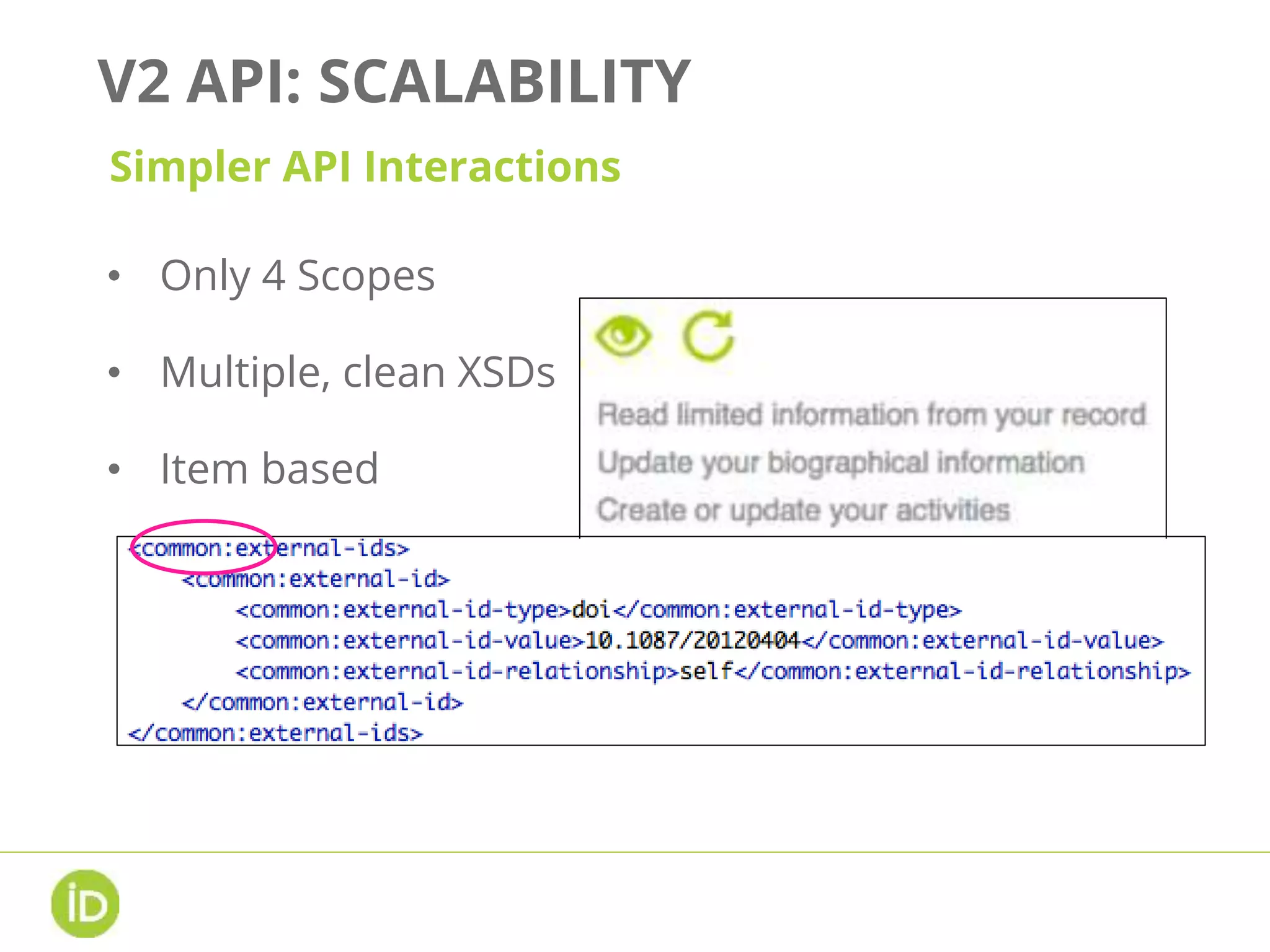 • Only 4 Scopes
• Multiple, clean XSDs
• Item based
V2 API: SCALABILITY
Simpler API Interactions