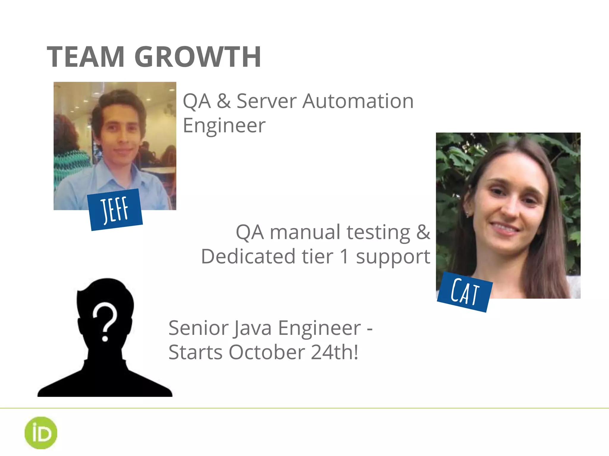 TEAM GROWTH
QA manual testing &
Dedicated tier 1 support
QA & Server Automation
Engineer
Senior Java Engineer -
Starts October 24th!