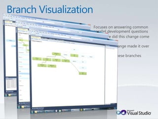 Tulsa TechFest 2010 - What's New in TFS 2010