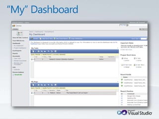 Tulsa TechFest 2010 - What's New in TFS 2010
