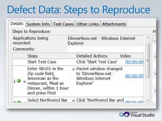 Tulsa TechFest 2010 - What's New in TFS 2010
