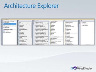 Tulsa TechFest 2010 - What's New in TFS 2010