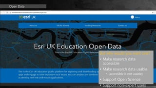 Open Data
But why would you want one?
• Make research data
accessible
• Make research data usable
• (accessible is not usa...