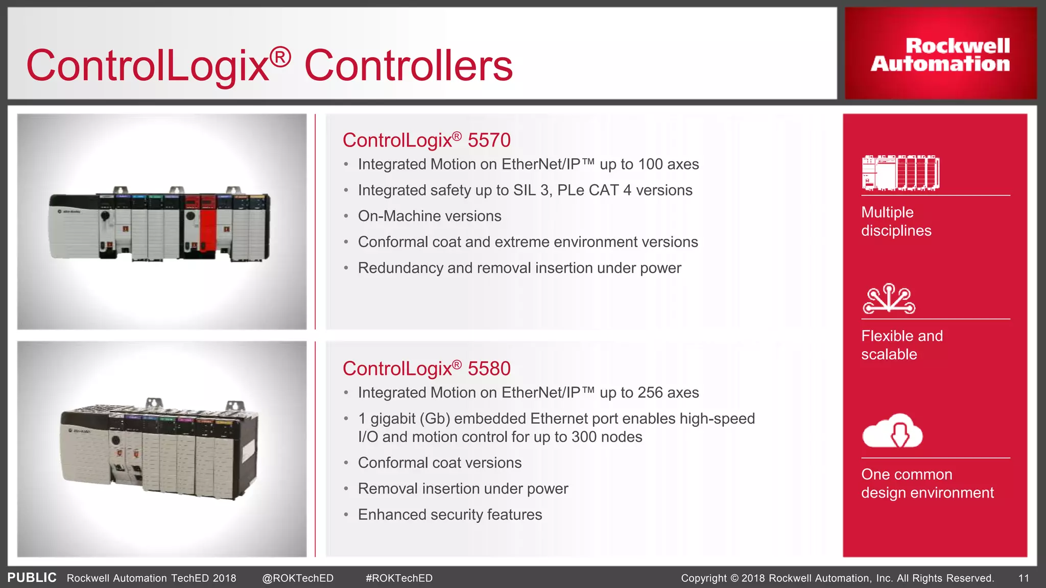 PUBLIC Copyright © 2018 Rockwell Automation, Inc. All Rights Reserved. 11Rockwell Automation TechED 2018 @ROKTechED #ROKTechED
ControlLogix® Controllers
ControlLogix® 5570
• Integrated Motion on EtherNet/IP™ up to 100 axes
• Integrated safety up to SIL 3, PLe CAT 4 versions
• On-Machine versions
• Conformal coat and extreme environment versions
• Redundancy and removal insertion under power
ControlLogix® 5580
• Integrated Motion on EtherNet/IP™ up to 256 axes
• 1 gigabit (Gb) embedded Ethernet port enables high-speed
I/O and motion control for up to 300 nodes
• Conformal coat versions
• Removal insertion under power
• Enhanced security features
Multiple
disciplines
Flexible and
scalable
One common
design environment
 