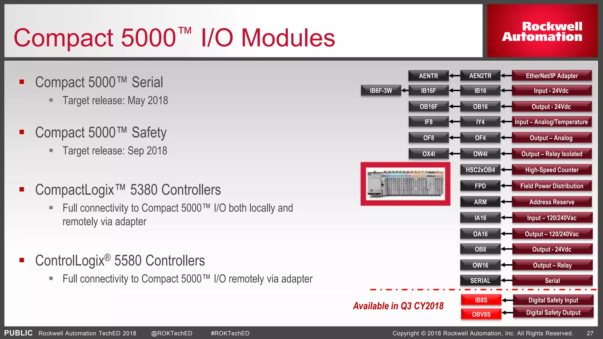 PUBLIC Copyright © 2018 Rockwell Automation, Inc. All Rights Reserved. 27Rockwell Automation TechED 2018 @ROKTechED #ROKTechED
Compact 5000™ I/O Modules
 Compact 5000™ Serial
 Target release: May 2018
 Compact 5000™ Safety
 Target release: Sep 2018
 CompactLogix™ 5380 Controllers
 Full connectivity to Compact 5000™ I/O both locally and
remotely via adapter
 ControlLogix® 5580 Controllers
 Full connectivity to Compact 5000™ I/O remotely via adapter
Output - 24Vdc
Input – Analog/Temperature
Output – Analog
Output – Relay Isolated
EtherNet/IP Adapter
Field Power Distribution
ARM
IB16F
OB16F
IY4
OF4
OW4I
AEN2TR
FPD
OF8
Address Reserve
IF8
IB6F-3W
OX4I
High-Speed CounterHSC2xOB4
IB16
OB16
Input - 24Vdc
Output – 120/240Vac
Output - 24VdcOB8
AENTR
IA16
OA16
Input – 120/240Vac
Output – RelayOW16
SerialSERIAL
Available in Q3 CY2018
Digital Safety Input
Digital Safety Output
IB8S
OBV8S
 