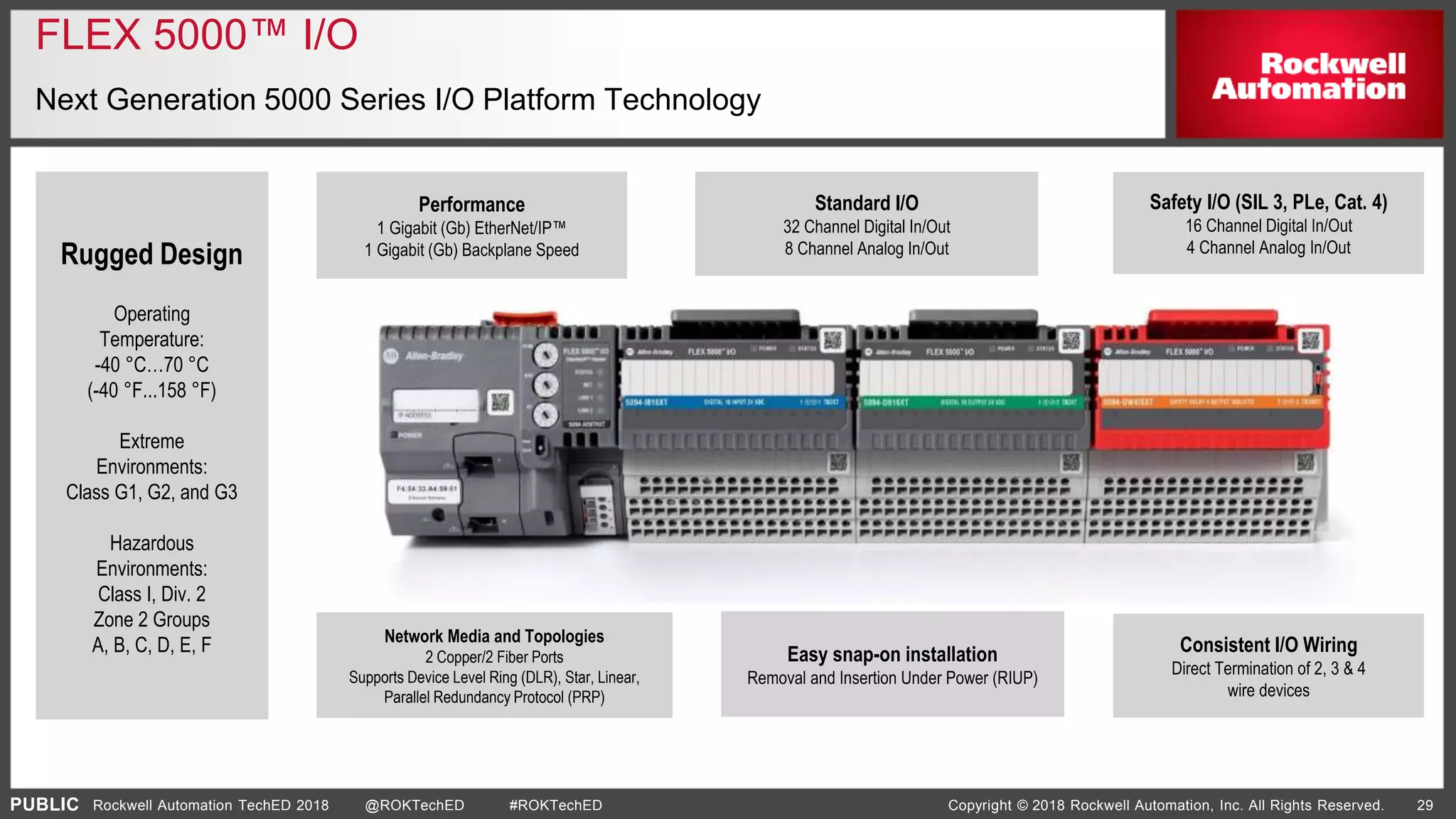 PUBLIC Copyright © 2018 Rockwell Automation, Inc. All Rights Reserved. 29Rockwell Automation TechED 2018 @ROKTechED #ROKTechED
Performance
1 Gigabit (Gb) EtherNet/IP™
1 Gigabit (Gb) Backplane Speed
Easy snap-on installation
Removal and Insertion Under Power (RIUP)
Network Media and Topologies
2 Copper/2 Fiber Ports
Supports Device Level Ring (DLR), Star, Linear,
Parallel Redundancy Protocol (PRP)
Standard I/O
32 Channel Digital In/Out
8 Channel Analog In/Out
Consistent I/O Wiring
Direct Termination of 2, 3 & 4
wire devices
Safety I/O (SIL 3, PLe, Cat. 4)
16 Channel Digital In/Out
4 Channel Analog In/Out
Rugged Design
Operating
Temperature:
-40 °C…70 °C
(-40 °F...158 °F)
Extreme
Environments:
Class G1, G2, and G3
Hazardous
Environments:
Class I, Div. 2
Zone 2 Groups
A, B, C, D, E, F
FLEX 5000™ I/O
Next Generation 5000 Series I/O Platform Technology
 