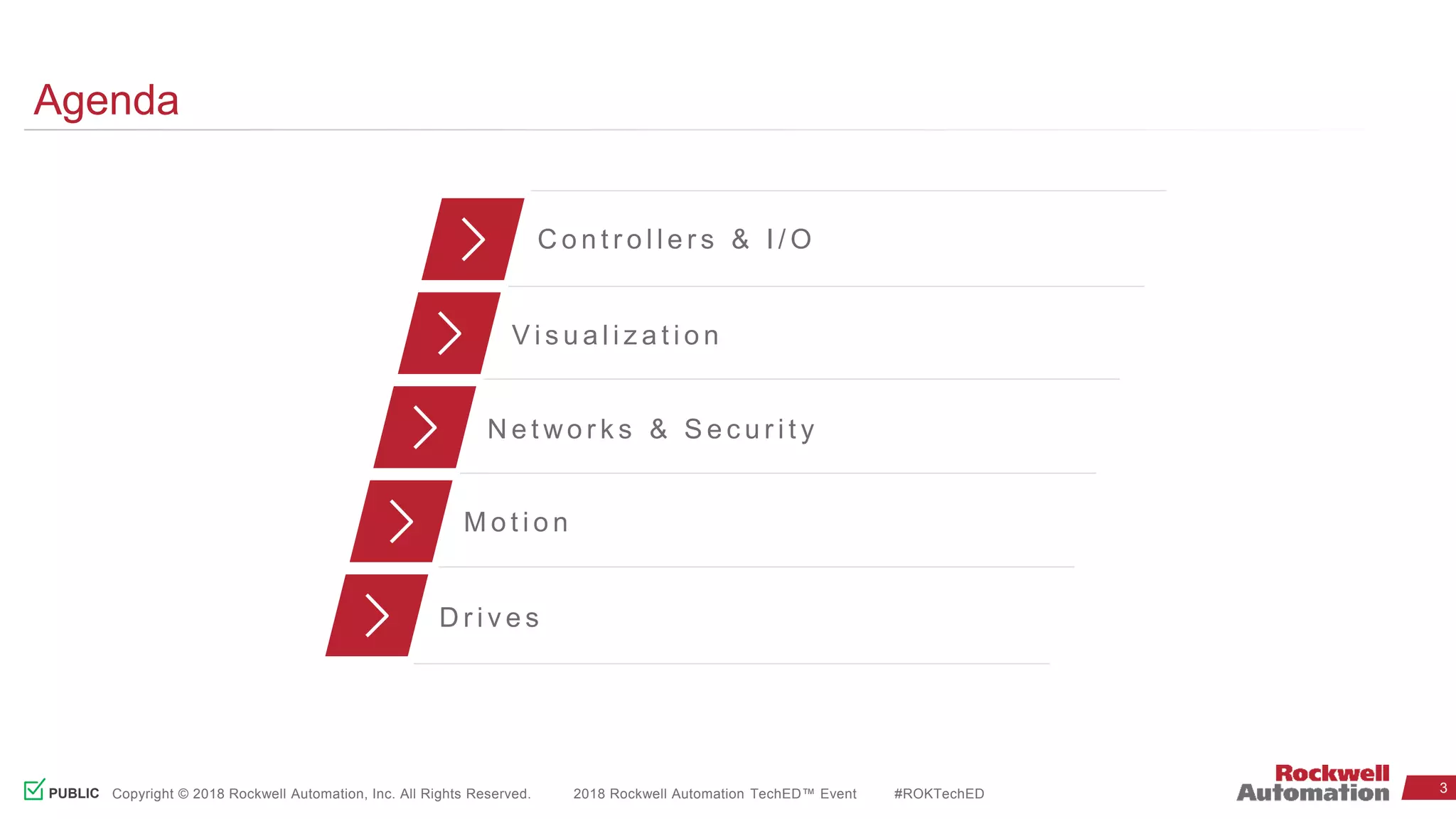 3Copyright © 2018 Rockwell Automation, Inc. All Rights Reserved. 2018 Rockwell Automation TechED™ Event #ROKTechEDPUBLIC
Agenda
C o n t r o l l e r s & I / O
V i s u a l i z a t i o n
N e t wo r k s & S e c u r i t y
M o t i o n
D r i v e s
 