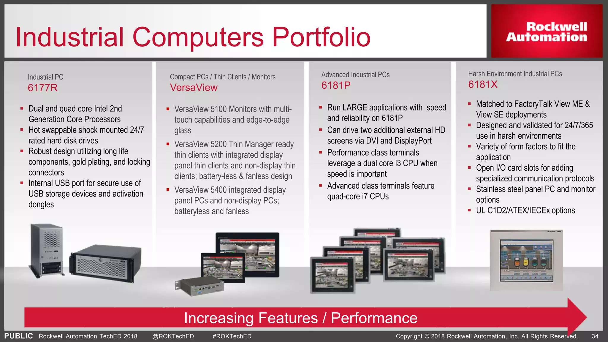 PUBLIC Copyright © 2018 Rockwell Automation, Inc. All Rights Reserved. 34Rockwell Automation TechED 2018 @ROKTechED #ROKTechED
Industrial Computers Portfolio
Industrial PC
6177R
Advanced Industrial PCs
6181P
Compact PCs / Thin Clients / Monitors
VersaView
Harsh Environment Industrial PCs
6181X
 Run LARGE applications with speed
and reliability on 6181P
 Can drive two additional external HD
screens via DVI and DisplayPort
 Performance class terminals
leverage a dual core i3 CPU when
speed is important
 Advanced class terminals feature
quad-core i7 CPUs
 VersaView 5100 Monitors with multi-
touch capabilities and edge-to-edge
glass
 VersaView 5200 Thin Manager ready
thin clients with integrated display
panel thin clients and non-display thin
clients; battery-less & fanless design
 VersaView 5400 integrated display
panel PCs and non-display PCs;
batteryless and fanless
 Dual and quad core Intel 2nd
Generation Core Processors
 Hot swappable shock mounted 24/7
rated hard disk drives
 Robust design utilizing long life
components, gold plating, and locking
connectors
 Internal USB port for secure use of
USB storage devices and activation
dongles
 Matched to FactoryTalk View ME &
View SE deployments
 Designed and validated for 24/7/365
use in harsh environments
 Variety of form factors to fit the
application
 Open I/O card slots for adding
specialized communication protocols
 Stainless steel panel PC and monitor
options
 UL C1D2/ATEX/IECEx options
Increasing Features / Performance
 
