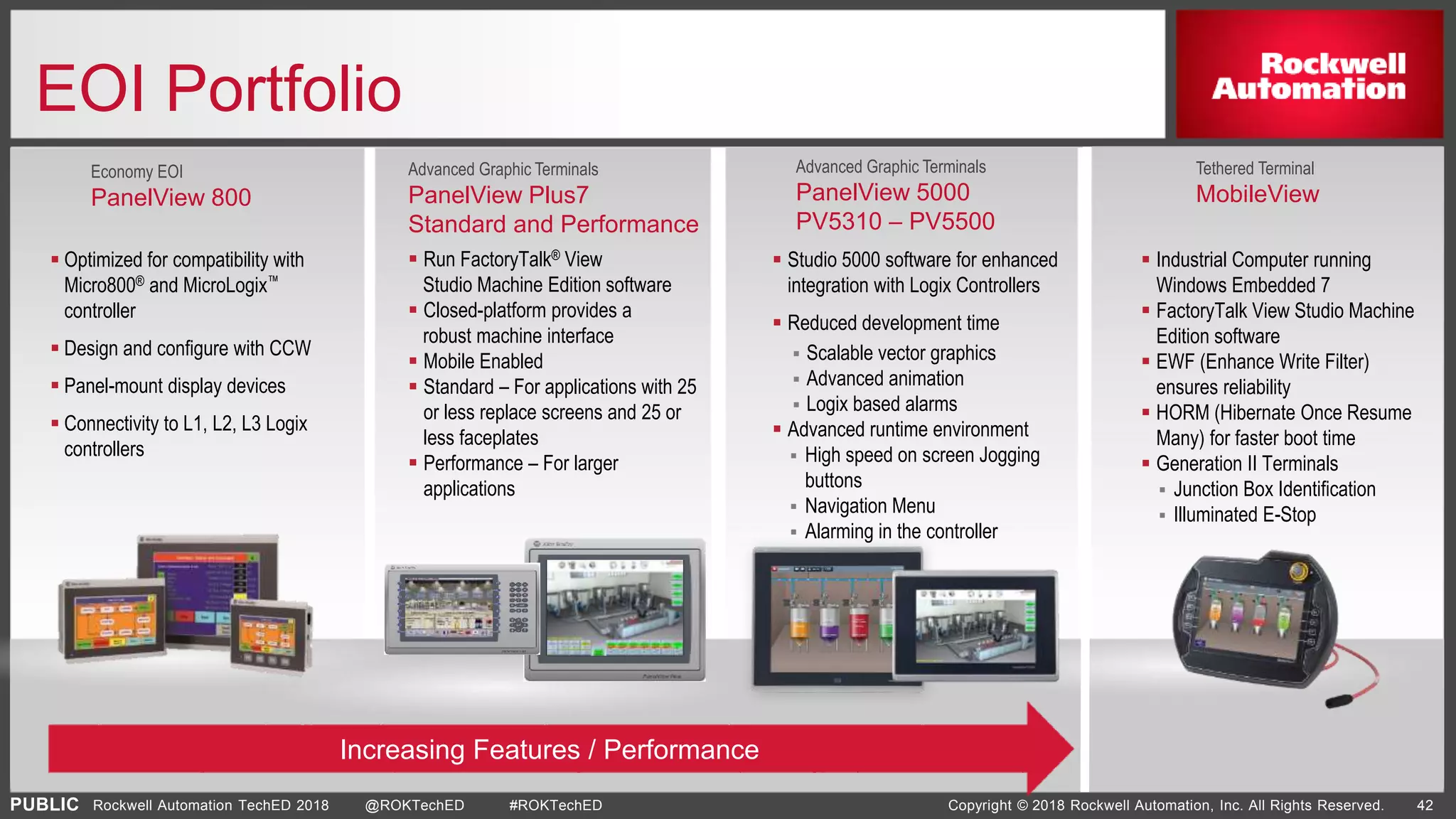 PUBLIC Copyright © 2018 Rockwell Automation, Inc. All Rights Reserved. 42Rockwell Automation TechED 2018 @ROKTechED #ROKTechED
EOI Portfolio
Economy EOI
PanelView 800
Advanced Graphic Terminals
PanelView Plus7
Standard and Performance
Tethered Terminal
MobileView
Advanced Graphic Terminals
PanelView 5000
PV5310 – PV5500
 Run FactoryTalk® View
Studio Machine Edition software
 Closed-platform provides a
robust machine interface
 Mobile Enabled
 Standard – For applications with 25
or less replace screens and 25 or
less faceplates
 Performance – For larger
applications
 Studio 5000 software for enhanced
integration with Logix Controllers
 Reduced development time
 Scalable vector graphics
 Advanced animation
 Logix based alarms
 Advanced runtime environment
 High speed on screen Jogging
buttons
 Navigation Menu
 Alarming in the controller
 Industrial Computer running
Windows Embedded 7
 FactoryTalk View Studio Machine
Edition software
 EWF (Enhance Write Filter)
ensures reliability
 HORM (Hibernate Once Resume
Many) for faster boot time
 Generation II Terminals
 Junction Box Identification
 Illuminated E-Stop
 Optimized for compatibility with
Micro800® and MicroLogix™
controller
 Design and configure with CCW
 Panel-mount display devices
 Connectivity to L1, L2, L3 Logix
controllers
Increasing Features / Performance
 