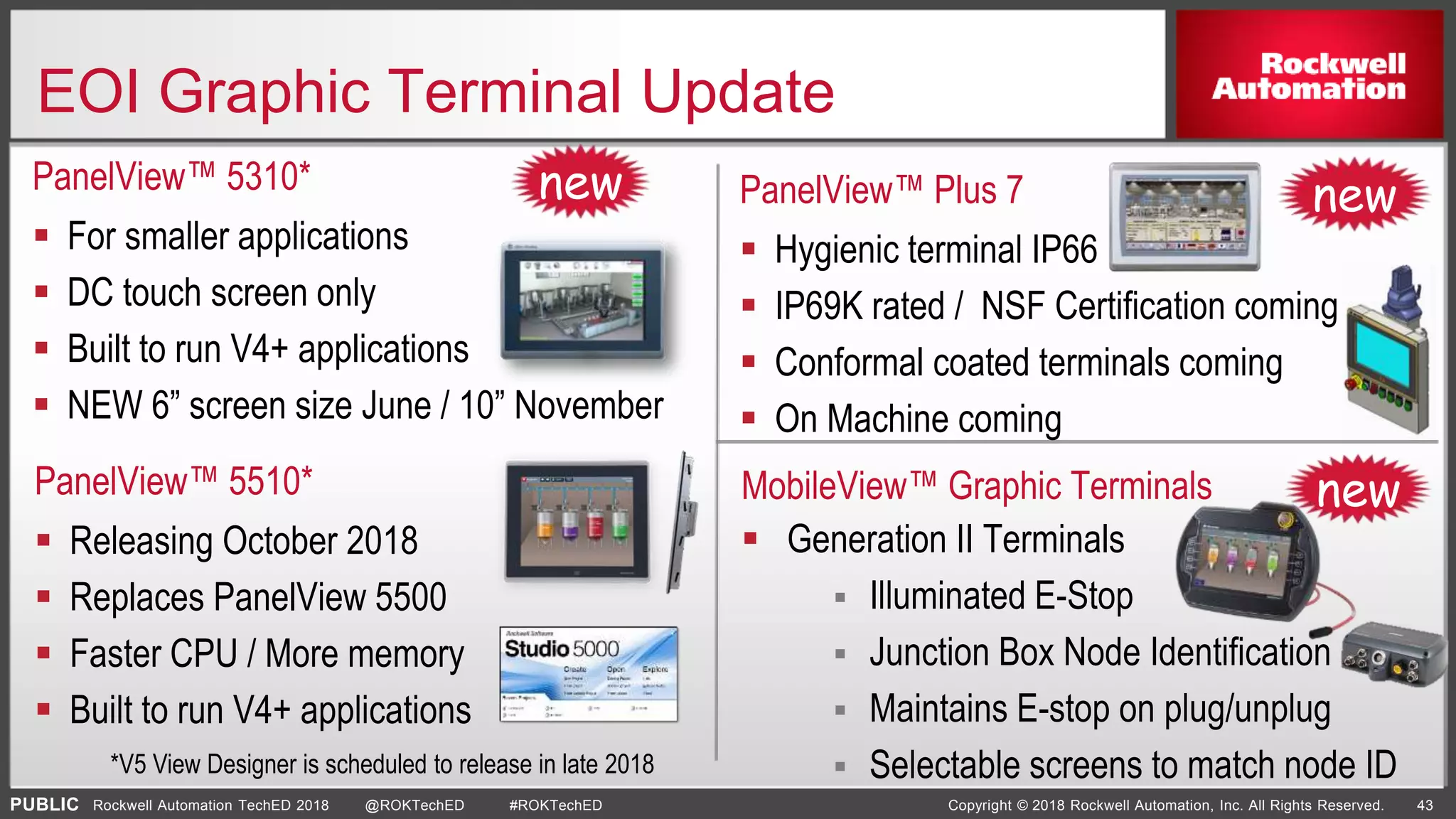 PUBLIC Copyright © 2018 Rockwell Automation, Inc. All Rights Reserved. 43Rockwell Automation TechED 2018 @ROKTechED #ROKTechED
EOI Graphic Terminal Update
MobileView™ Graphic Terminals
 Generation II Terminals
 Illuminated E-Stop
 Junction Box Node Identification
 Maintains E-stop on plug/unplug
 Selectable screens to match node ID
PanelView™ 5510*
 Releasing October 2018
 Replaces PanelView 5500
 Faster CPU / More memory
 Built to run V4+ applications
new
PanelView™ 5310*
 For smaller applications
 DC touch screen only
 Built to run V4+ applications
 NEW 6” screen size June / 10” November
new
*V5 View Designer is scheduled to release in late 2018
PanelView™ Plus 7
 Hygienic terminal IP66
 IP69K rated / NSF Certification coming
 Conformal coated terminals coming
 On Machine coming
new
 