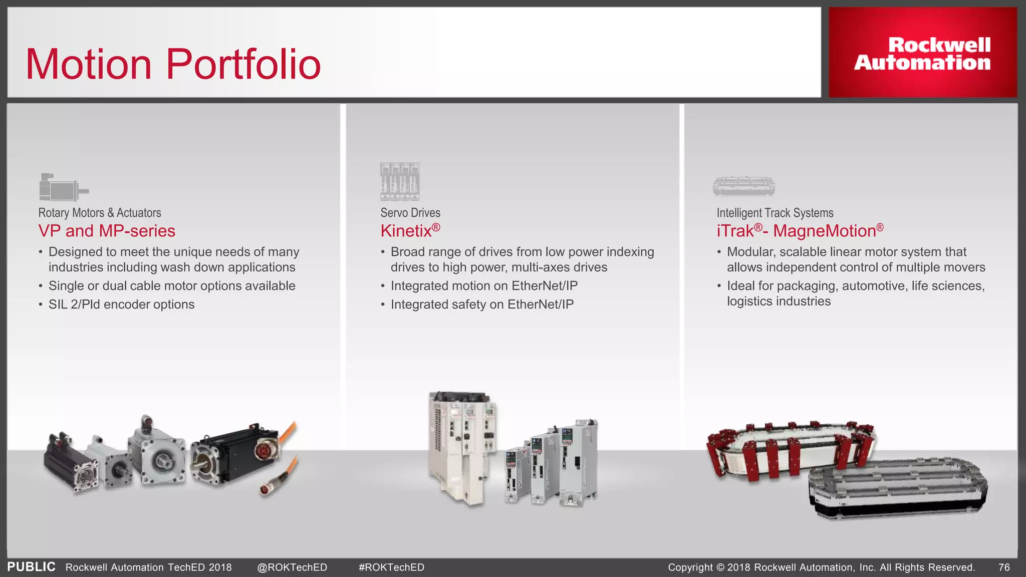 PUBLIC Copyright © 2018 Rockwell Automation, Inc. All Rights Reserved. 76Rockwell Automation TechED 2018 @ROKTechED #ROKTechED
Motion Portfolio
Rotary Motors & Actuators
VP and MP-series
• Designed to meet the unique needs of many
industries including wash down applications
• Single or dual cable motor options available
• SIL 2/Pld encoder options
Servo Drives
Kinetix®
• Broad range of drives from low power indexing
drives to high power, multi-axes drives
• Integrated motion on EtherNet/IP
• Integrated safety on EtherNet/IP
Intelligent Track Systems
iTrak®- MagneMotion®
• Modular, scalable linear motor system that
allows independent control of multiple movers
• Ideal for packaging, automotive, life sciences,
logistics industries
 