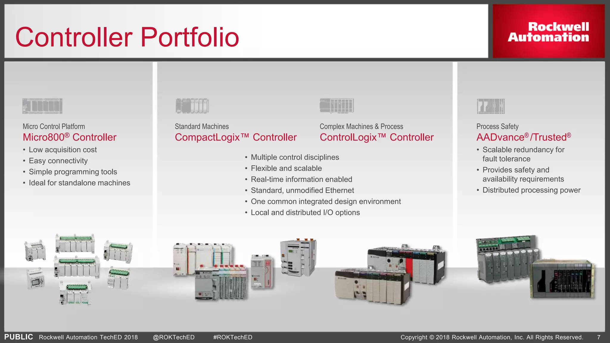PUBLIC Copyright © 2018 Rockwell Automation, Inc. All Rights Reserved. 7Rockwell Automation TechED 2018 @ROKTechED #ROKTechED
Controller Portfolio
Micro Control Platform
Micro800® Controller
• Low acquisition cost
• Easy connectivity
• Simple programming tools
• Ideal for standalone machines
Standard Machines
CompactLogix™ Controller
Complex Machines & Process
ControlLogix™ Controller
Process Safety
AADvance® /Trusted®
• Scalable redundancy for
fault tolerance
• Provides safety and
availability requirements
• Distributed processing power
• Multiple control disciplines
• Flexible and scalable
• Real-time information enabled
• Standard, unmodified Ethernet
• One common integrated design environment
• Local and distributed I/O options
 