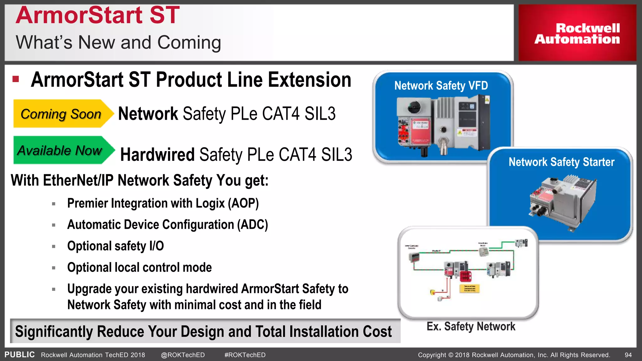 PUBLIC Copyright © 2018 Rockwell Automation, Inc. All Rights Reserved. 94Rockwell Automation TechED 2018 @ROKTechED #ROKTechED
 ArmorStart ST Product Line Extension
With EtherNet/IP Network Safety You get:
 Premier Integration with Logix (AOP)
 Automatic Device Configuration (ADC)
 Optional safety I/O
 Optional local control mode
 Upgrade your existing hardwired ArmorStart Safety to
Network Safety with minimal cost and in the field
ArmorStart ST
What’s New and Coming
Network Safety VFD
Network Safety Starter
Coming Soon
Available Now
Network Safety PLe CAT4 SIL3
Hardwired Safety PLe CAT4 SIL3
Ex. Safety Network
Significantly Reduce Your Design and Total Installation Cost
 