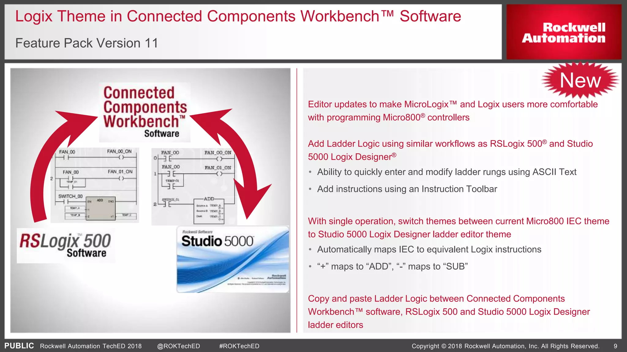 PUBLIC Copyright © 2018 Rockwell Automation, Inc. All Rights Reserved. 9Rockwell Automation TechED 2018 @ROKTechED #ROKTechED
Logix Theme in Connected Components Workbench™ Software
Feature Pack Version 11
New
Editor updates to make MicroLogix™ and Logix users more comfortable
with programming Micro800® controllers
Add Ladder Logic using similar workflows as RSLogix 500® and Studio
5000 Logix Designer®
• Ability to quickly enter and modify ladder rungs using ASCII Text
• Add instructions using an Instruction Toolbar
With single operation, switch themes between current Micro800 IEC theme
to Studio 5000 Logix Designer ladder editor theme
• Automatically maps IEC to equivalent Logix instructions
• “+” maps to “ADD”, “-” maps to “SUB”
Copy and paste Ladder Logic between Connected Components
Workbench™ software, RSLogix 500 and Studio 5000 Logix Designer
ladder editors
 