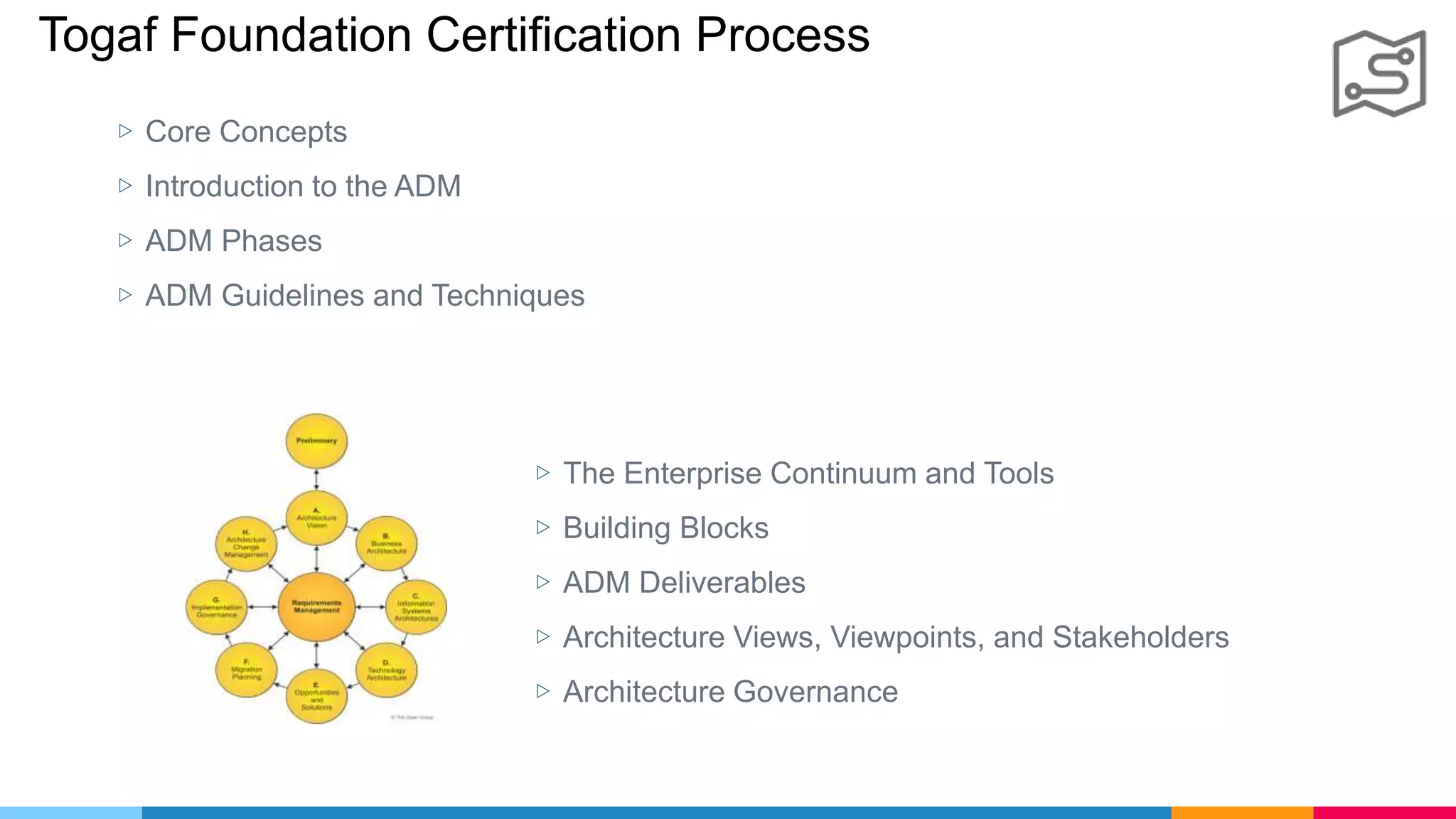Togaf Foundation Certification Process
▷ Core Concepts
▷ Introduction to the ADM
▷ ADM Phases
▷ ADM Guidelines and Techniques
▷ The Enterprise Continuum and Tools
▷ Building Blocks
▷ ADM Deliverables
▷ Architecture Views, Viewpoints, and Stakeholders
▷ Architecture Governance
 