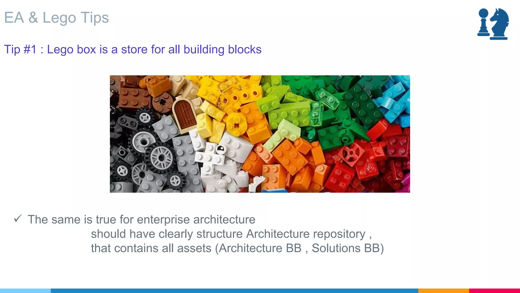 EA & Lego Tips
Tip #1 : Lego box is a store for all building blocks
 The same is true for enterprise architecture
should have clearly structure Architecture repository ,
that contains all assets (Architecture BB , Solutions BB)
 