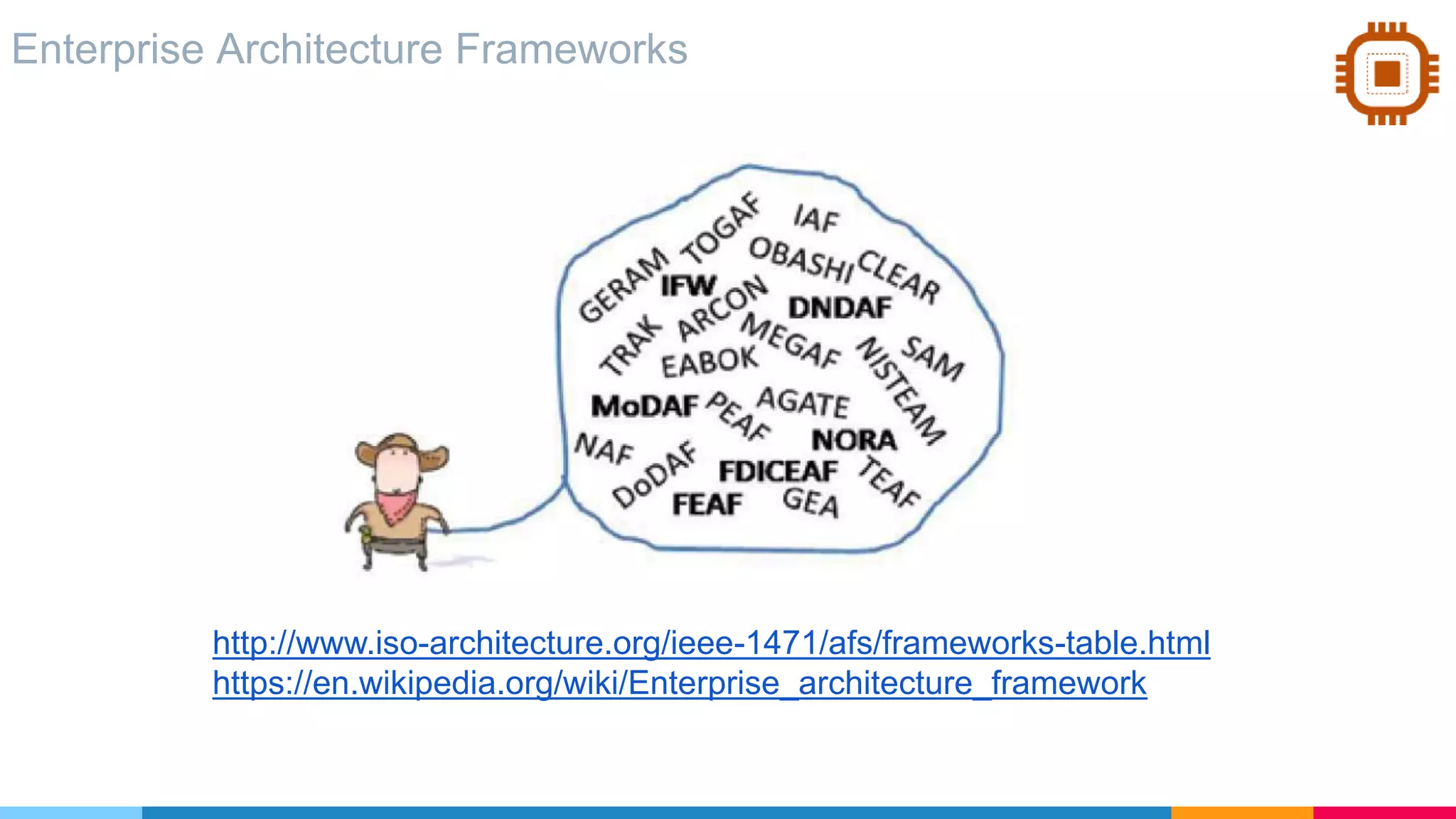 Enterprise Architecture Frameworks
http://www.iso-architecture.org/ieee-1471/afs/frameworks-table.html
https://en.wikipedia.org/wiki/Enterprise_architecture_framework
 