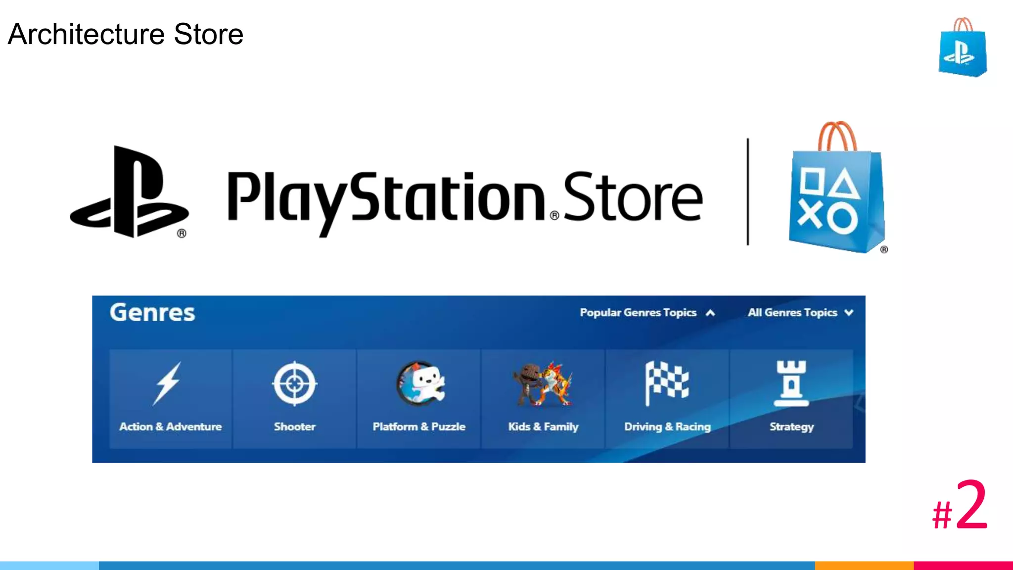 Architecture Store
#2
 