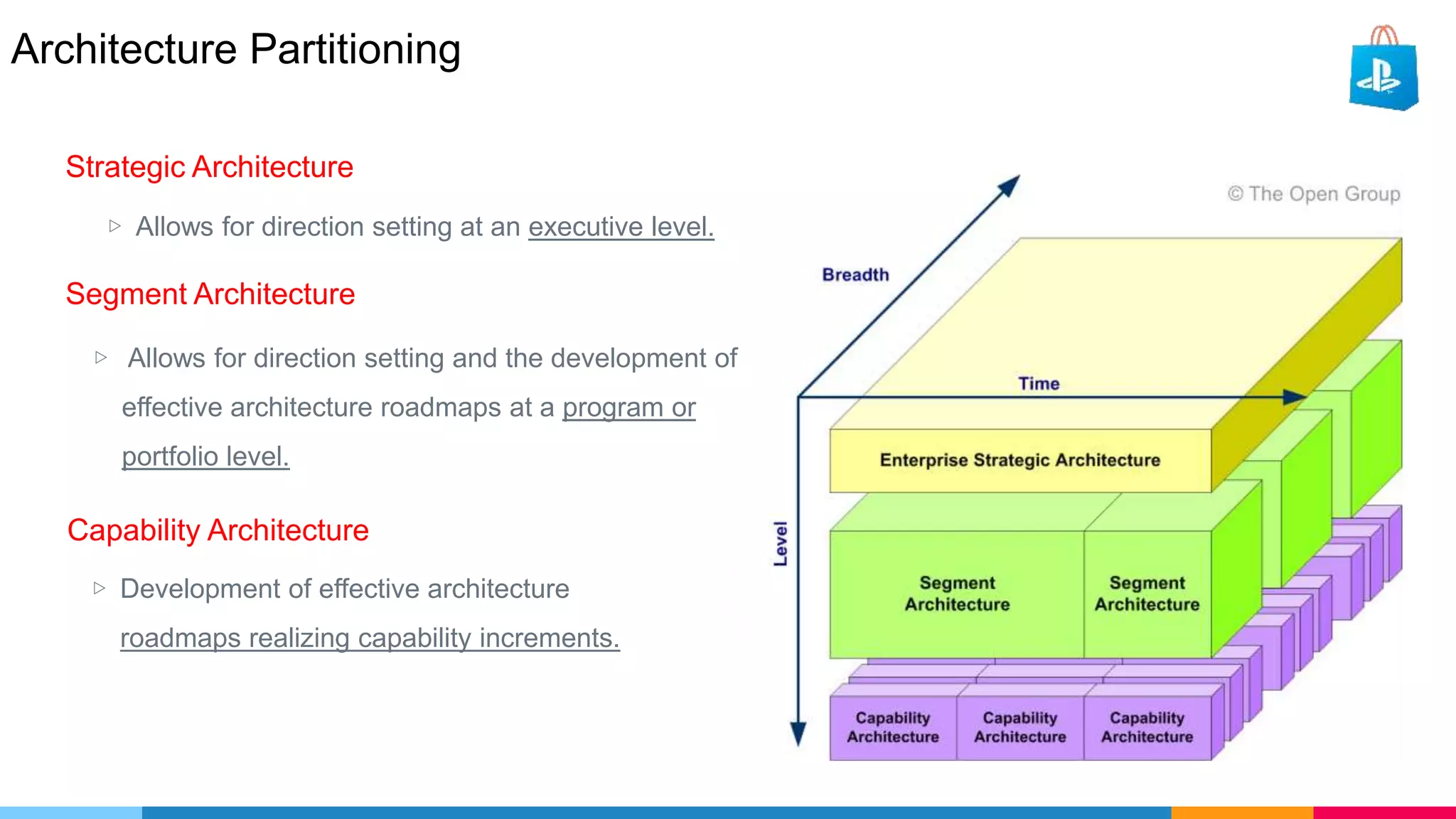 Architecture Partitioning
▷ Allows for direction setting at an executive level.
Strategic Architecture
Segment Architecture
▷ Allows for direction setting and the development of
effective architecture roadmaps at a program or
portfolio level.
Capability Architecture
▷ Development of effective architecture
roadmaps realizing capability increments.
 