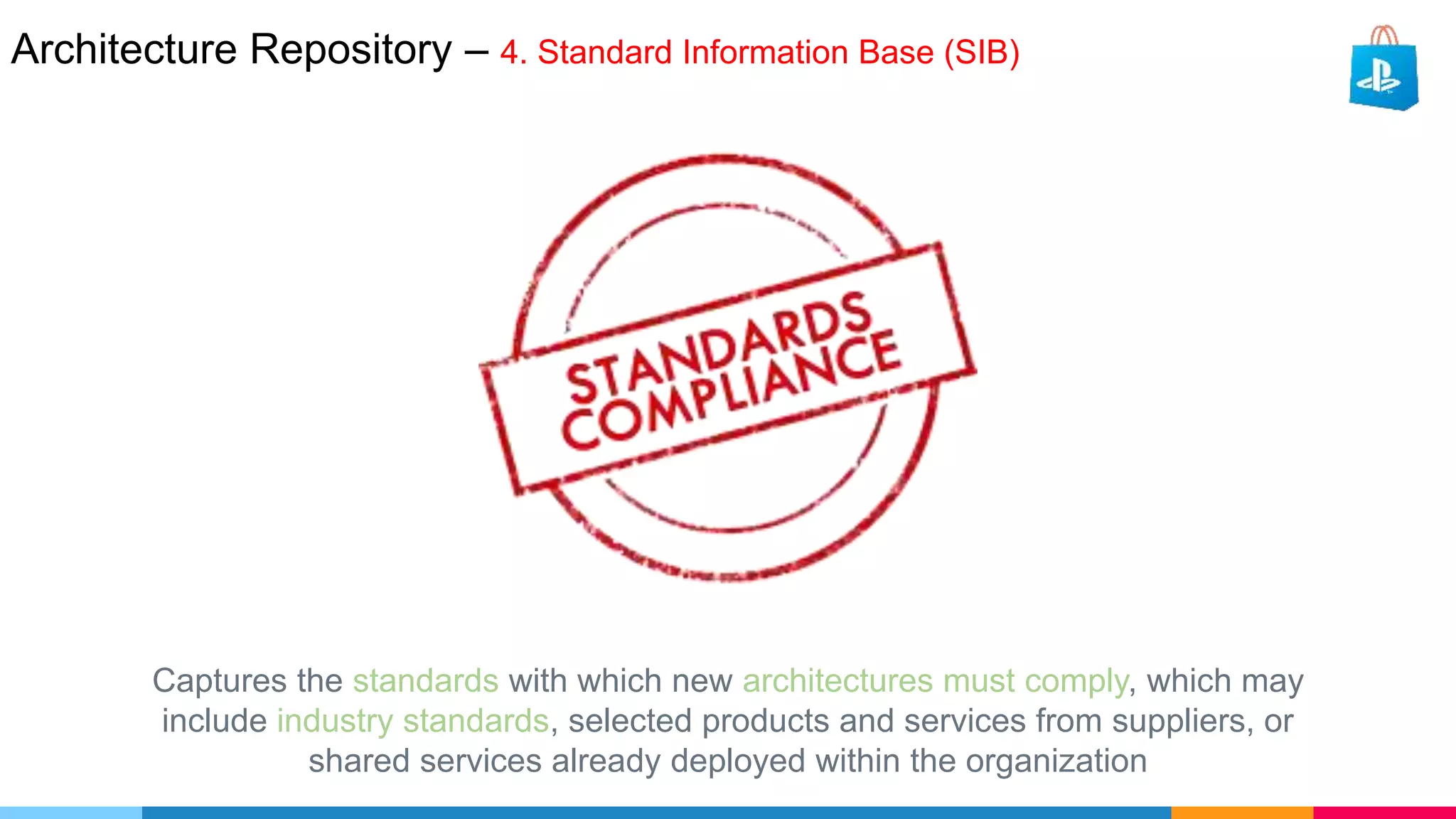 Architecture Repository – 4. Standard Information Base (SIB)
Captures the standards with which new architectures must comply, which may
include industry standards, selected products and services from suppliers, or
shared services already deployed within the organization
 