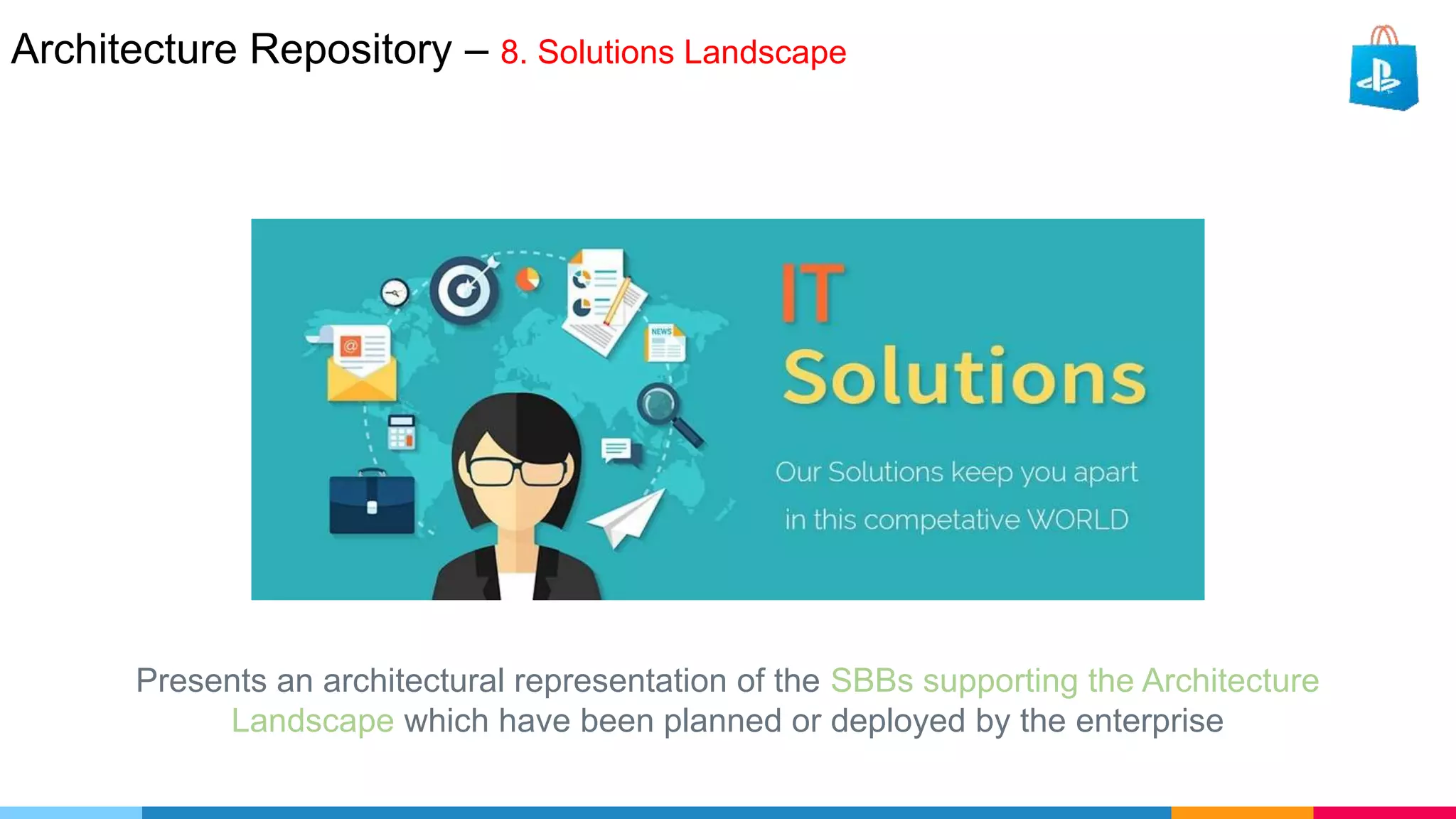 Architecture Repository – 8. Solutions Landscape
Presents an architectural representation of the SBBs supporting the Architecture
Landscape which have been planned or deployed by the enterprise
 