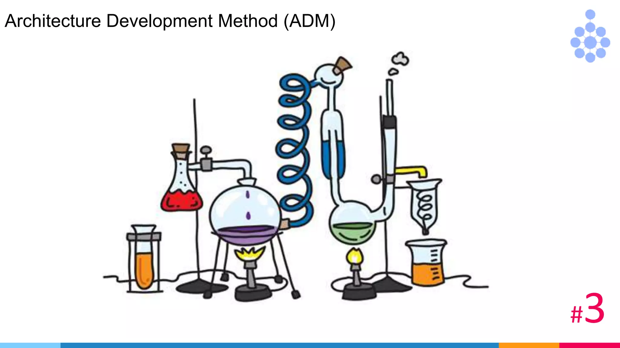 Architecture Development Method (ADM)
#3
 