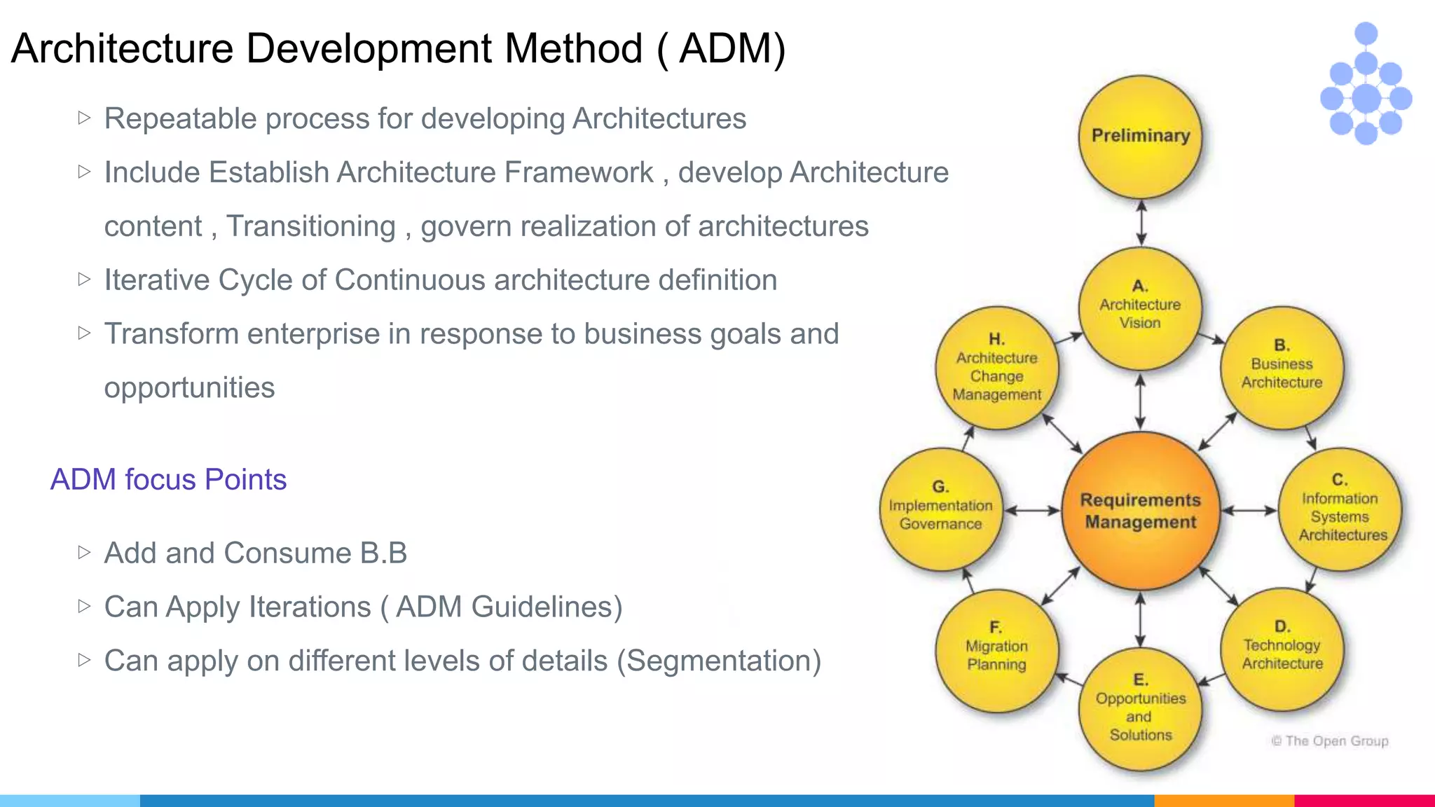Architecture Development Method ( ADM)
▷ Add and Consume B.B
▷ Can Apply Iterations ( ADM Guidelines)
▷ Can apply on different levels of details (Segmentation)
▷ Repeatable process for developing Architectures
▷ Include Establish Architecture Framework , develop Architecture
content , Transitioning , govern realization of architectures
▷ Iterative Cycle of Continuous architecture definition
▷ Transform enterprise in response to business goals and
opportunities
ADM focus Points
 