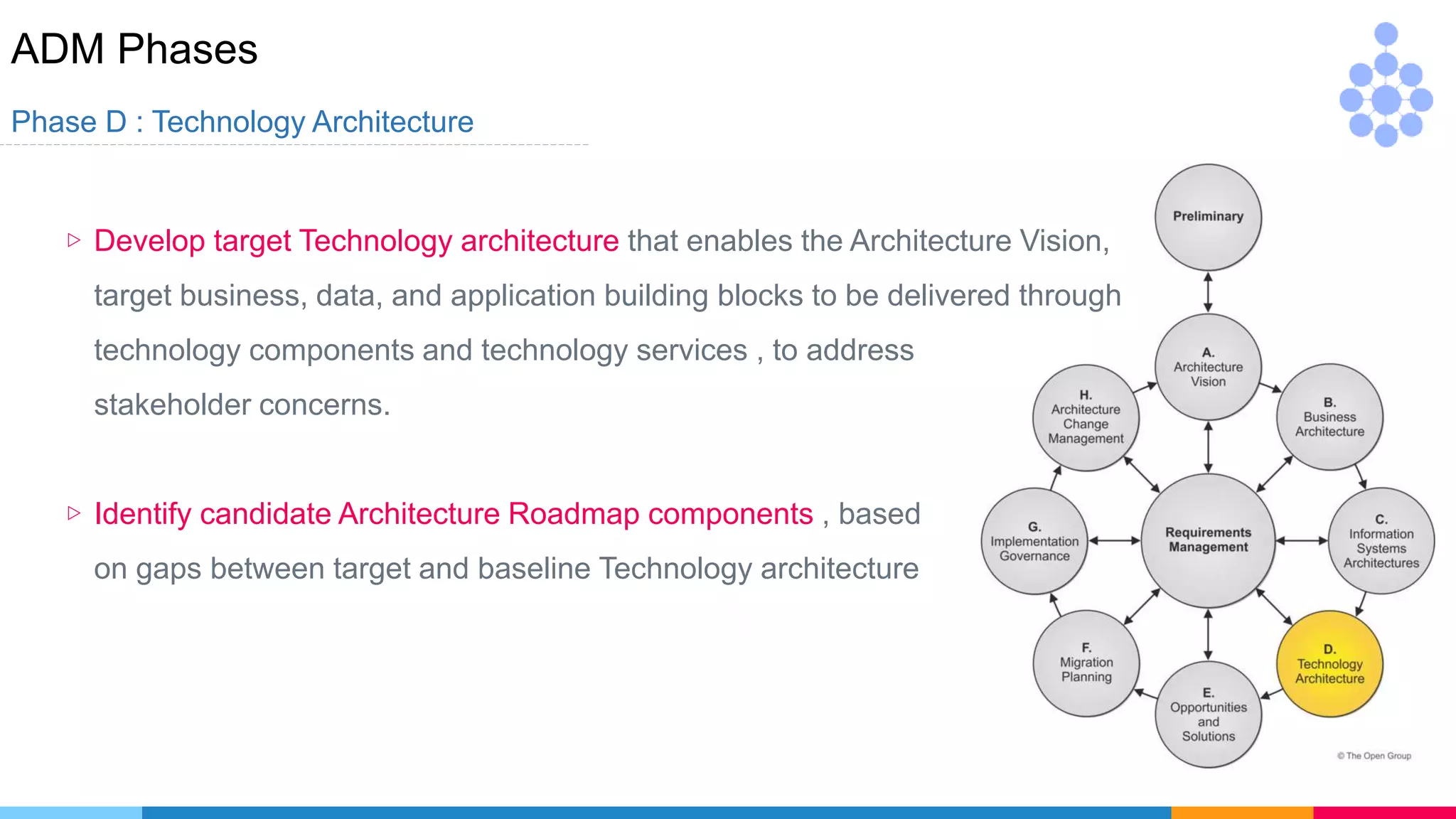 ADM Phases
Phase D : Technology Architecture
▷ Develop target Technology architecture that enables the Architecture Vision,
target business, data, and application building blocks to be delivered through
technology components and technology services , to address
stakeholder concerns.
▷ Identify candidate Architecture Roadmap components , based
on gaps between target and baseline Technology architecture
 