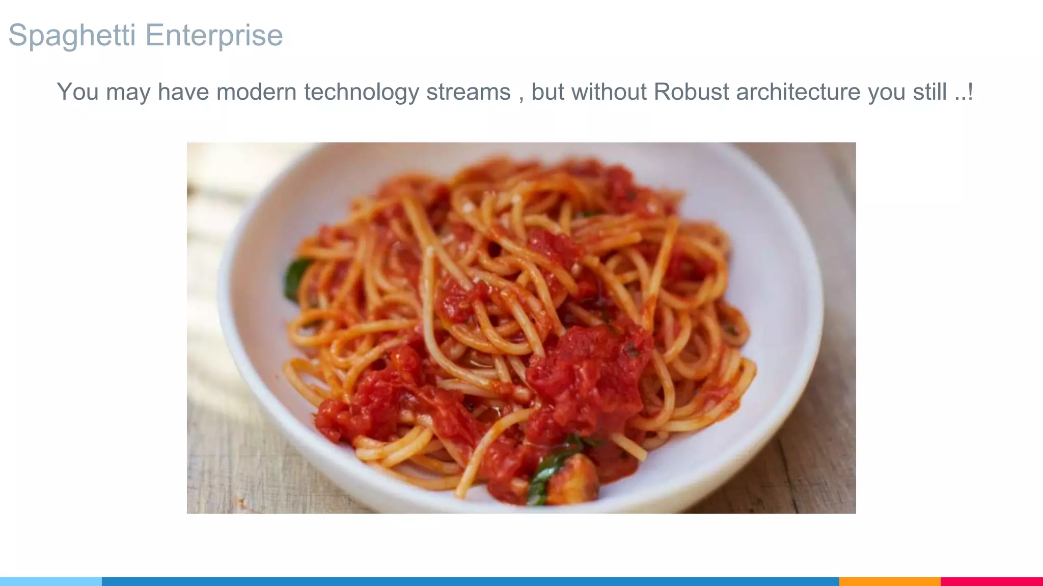 Spaghetti Enterprise
You may have modern technology streams , but without Robust architecture you still ..!
 