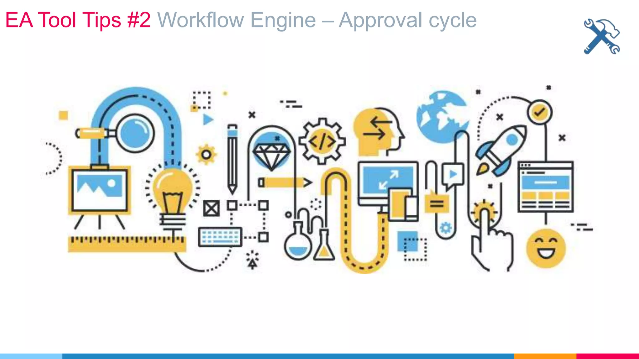 EA Tool Tips #2 Workflow Engine – Approval cycle
 