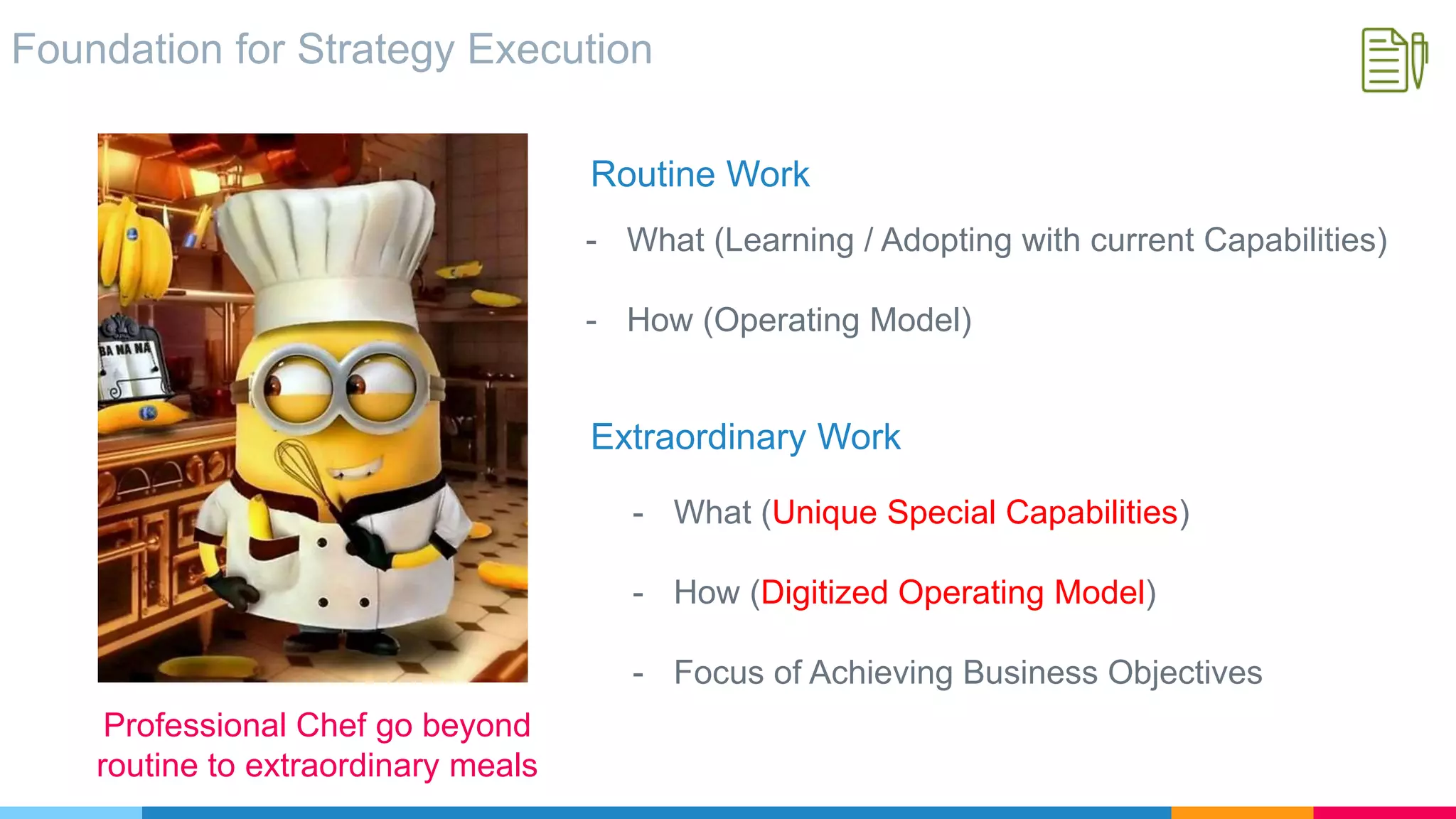 Foundation for Strategy Execution
Professional Chef go beyond
routine to extraordinary meals
- What (Learning / Adopting with current Capabilities)
- How (Operating Model)
Routine Work
- What (Unique Special Capabilities)
- How (Digitized Operating Model)
- Focus of Achieving Business Objectives
Extraordinary Work
 