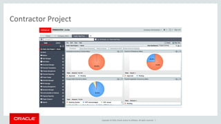 Copyright © 2016, Oracle and/or its affiliates. All rights reserved. |
Contractor Project
 