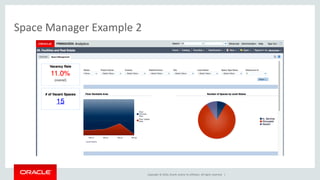 Copyright © 2016, Oracle and/or its affiliates. All rights reserved. |
Space Manager Example 2
 