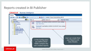 Copyright © 2016, Oracle and/or its affiliates. All rights reserved. |
Reports created in BI Publisher
In the Configurator
you define which
folder contains the
user created reports.
User can create their
own Reports and
Data Models
 