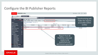 Copyright © 2016, Oracle and/or its affiliates. All rights reserved. |
Configure the BI Publisher Reports
Synchronizing will
make the reports
accessible within
Unifier
Report from BI
Publisher now just
needs to be
published and
permissions granted.
 