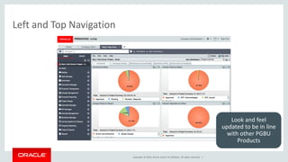 Copyright © 2016, Oracle and/or its affiliates. All rights reserved. |
Left and Top Navigation
Look and feel
updated to be in line
with other PGBU
Products
 
