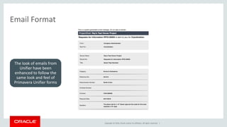 Copyright © 2016, Oracle and/or its affiliates. All rights reserved. |
Email Format
The look of emails from
Unifier have been
enhanced to follow the
same look and feel of
Primavera Unifier forms
 