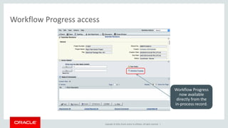 Copyright © 2016, Oracle and/or its affiliates. All rights reserved. |
Workflow Progress access
Workflow Progress
now available
directly from the
in-process record.
 