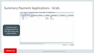 Copyright © 2016, Oracle and/or its affiliates. All rights reserved. |
Summary Payment Applications - Grids
Contracts and
Change Orders of
this SOV type now
support grids.
 