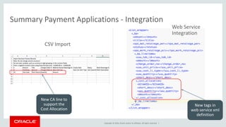 Copyright © 2016, Oracle and/or its affiliates. All rights reserved. |
Summary Payment Applications - Integration
New CA line to
support the
Cost Allocation
CSV Import
New tags in
web service xml
definition
Web Service
Integration
 
