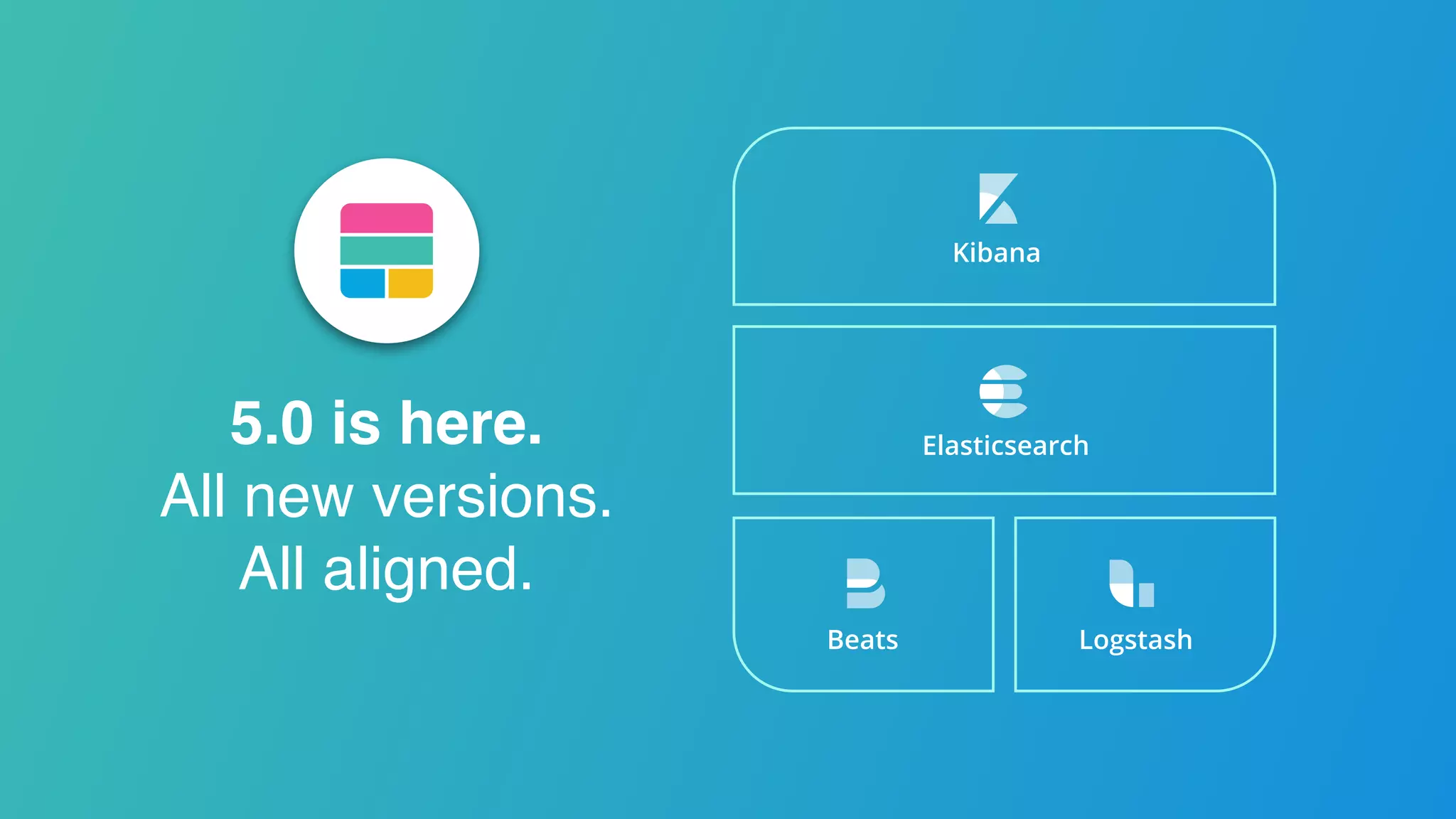 Elasticsearch Beats Logstash Kibana 5.0 is here. All new versions. All aligned. 