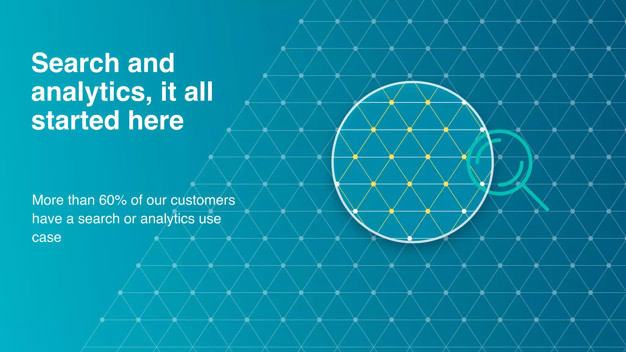 Search and analytics, it all started here More than 60% of our customers have a search or analytics use case 